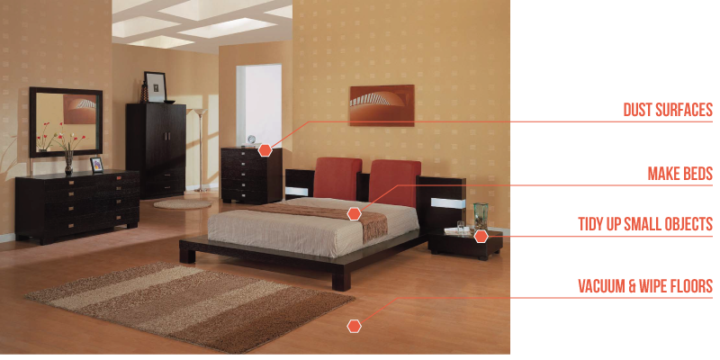 Mopify Bedroom Cleaning